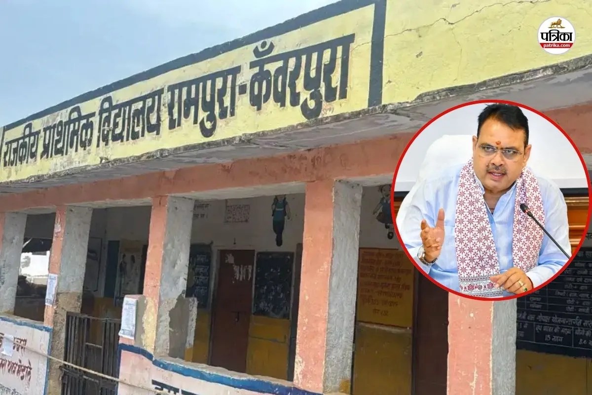 Rajasthan Government