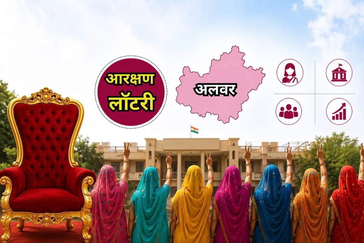 Rajasthan Local Body Election Reservation 2026