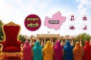 Rajasthan Local Body Election Reservation 2026