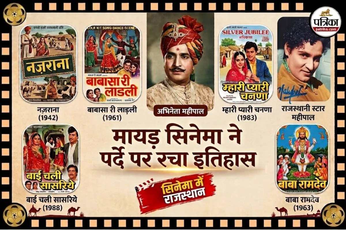 Rajasthani Cinema News.