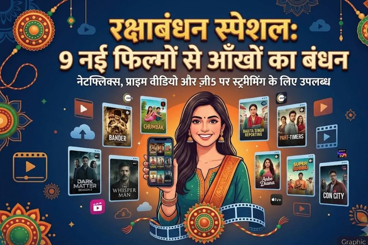 Raksha Bandhan OTT Releases News.