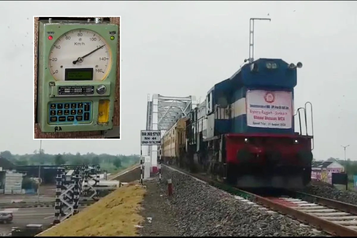 Ramganj Mandi Bhopal Rail Project