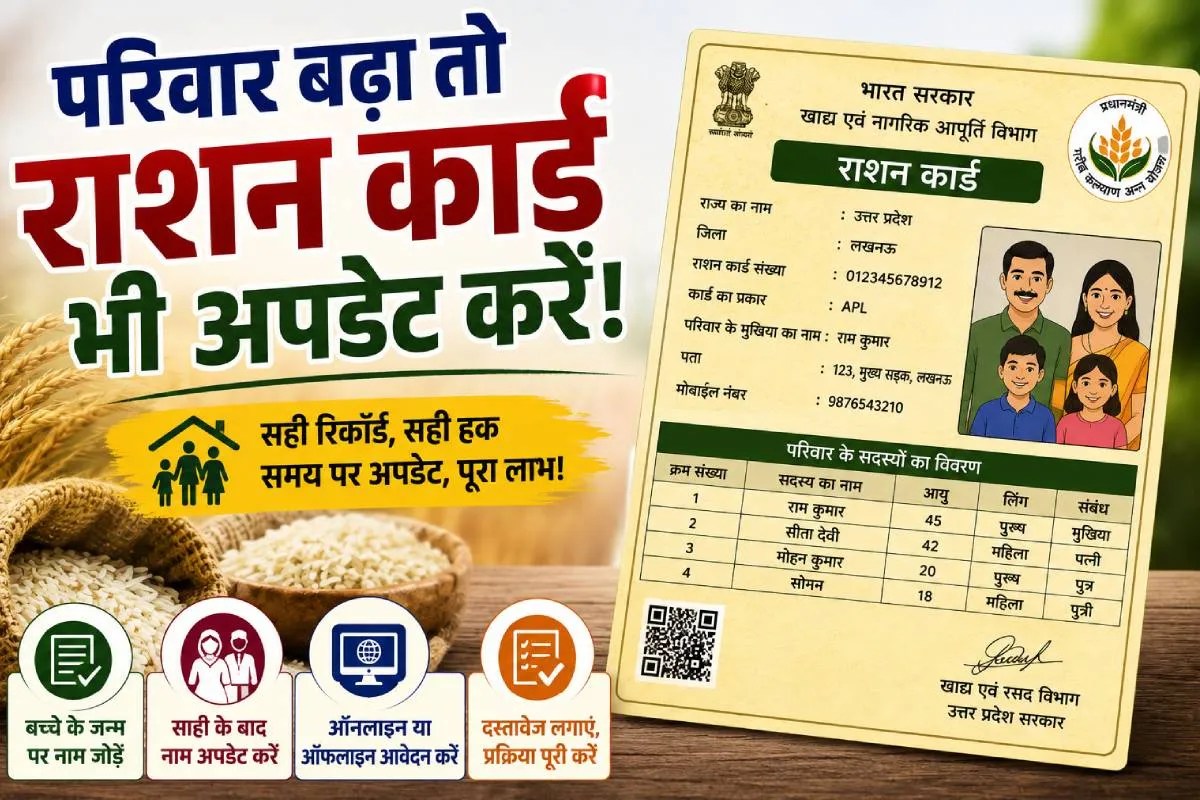 Ration Card News