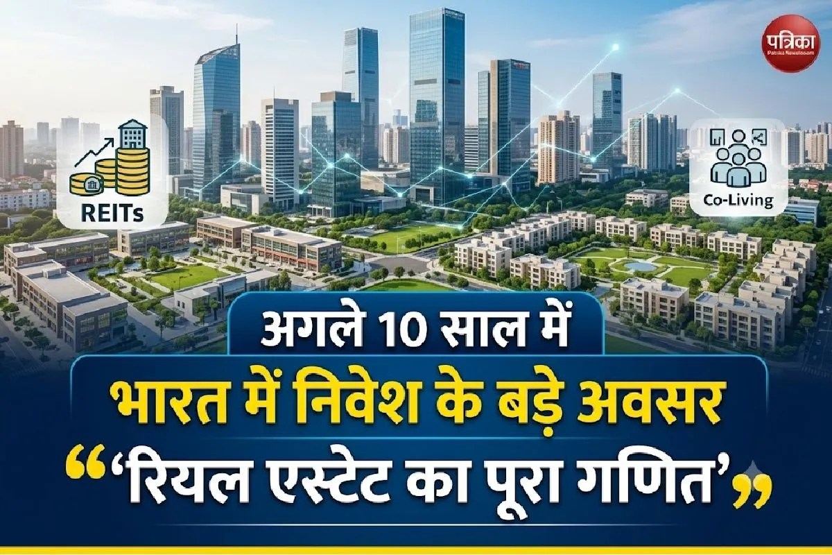 Real estate investment trends India