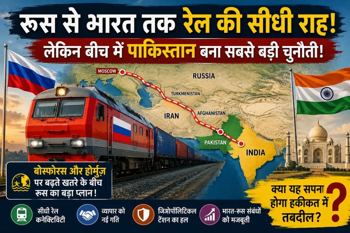 Russia India Rail Link