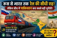 Russia India Rail Link