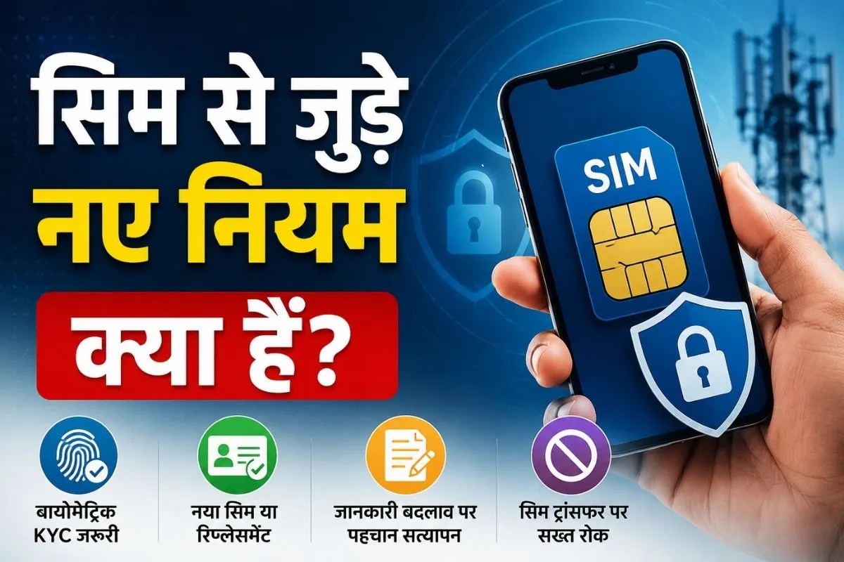 SIM KYC Rules