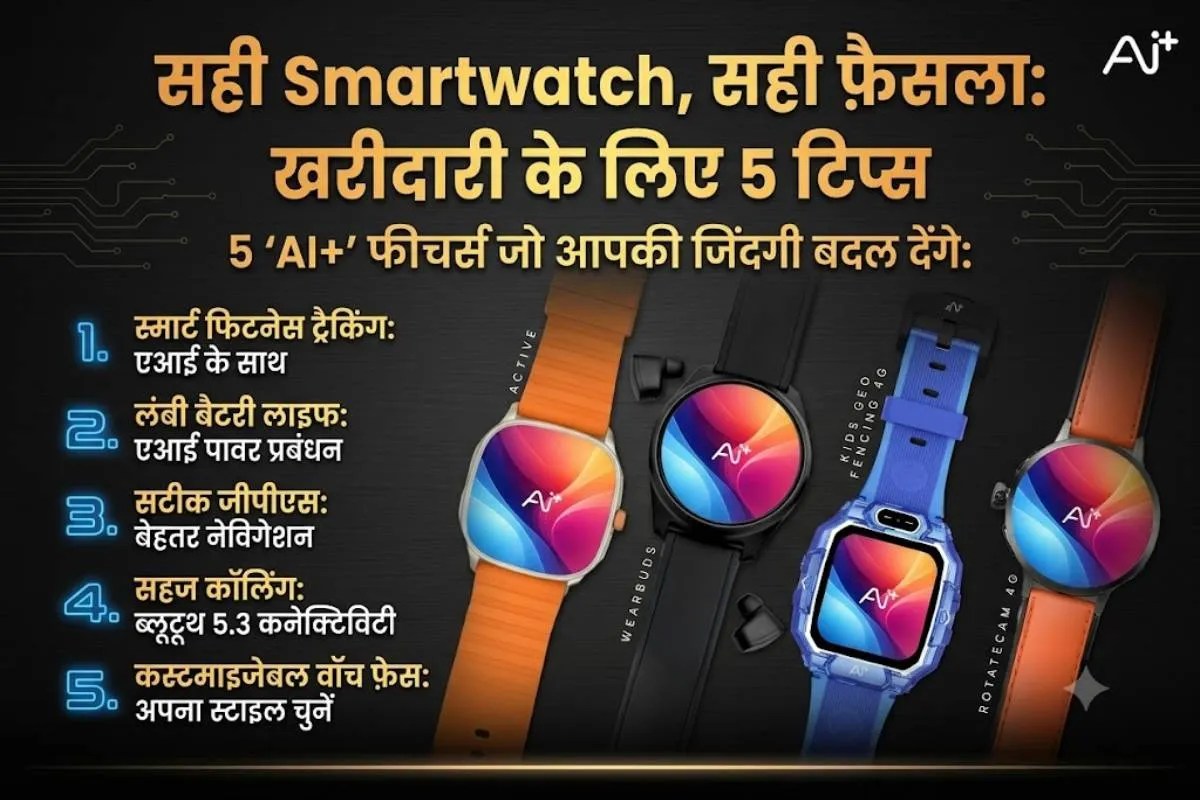 Smartwatch Buying Guide
