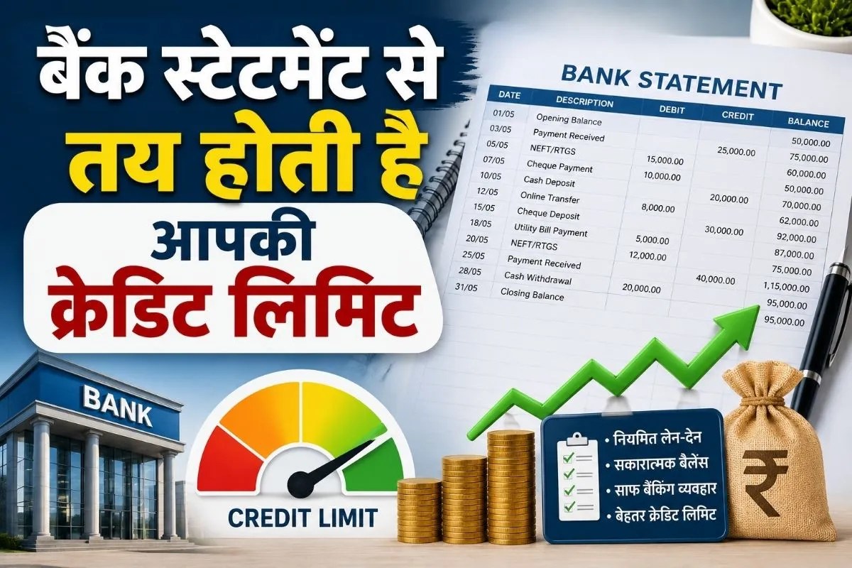 Business credit limit calculation formula