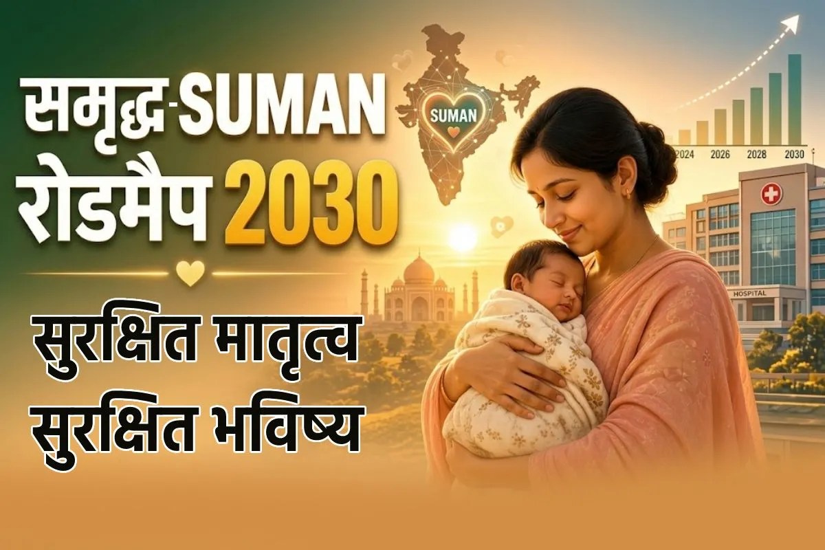 Suman Roadmap 2030