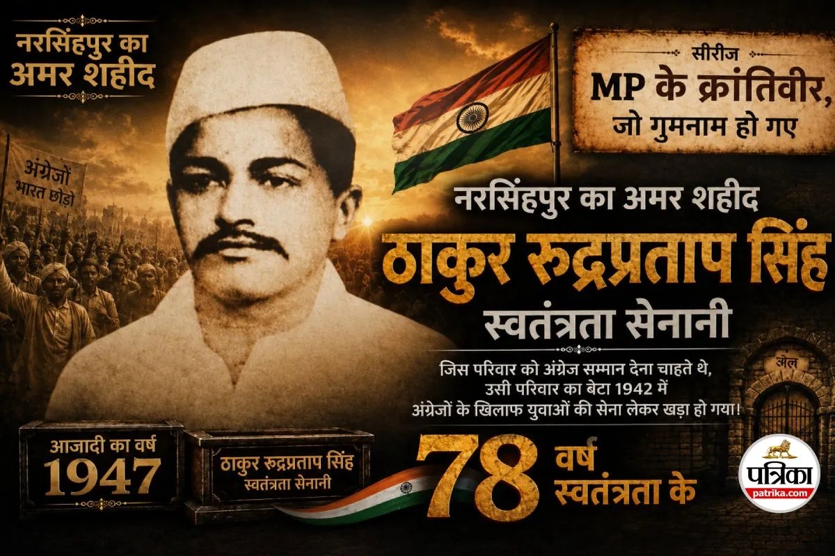 Thakur Rudrapratap Singh Freedom fighter MP India