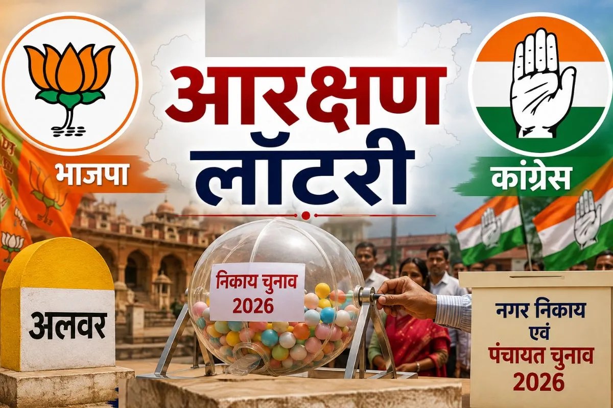 alwar Local Body Election Reservation 2026