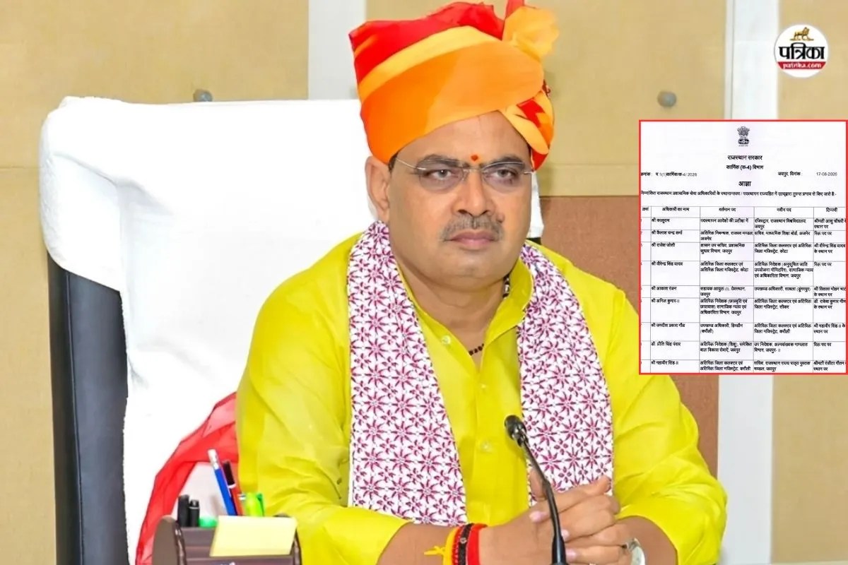 Rajasthan IAS RAS Transfer