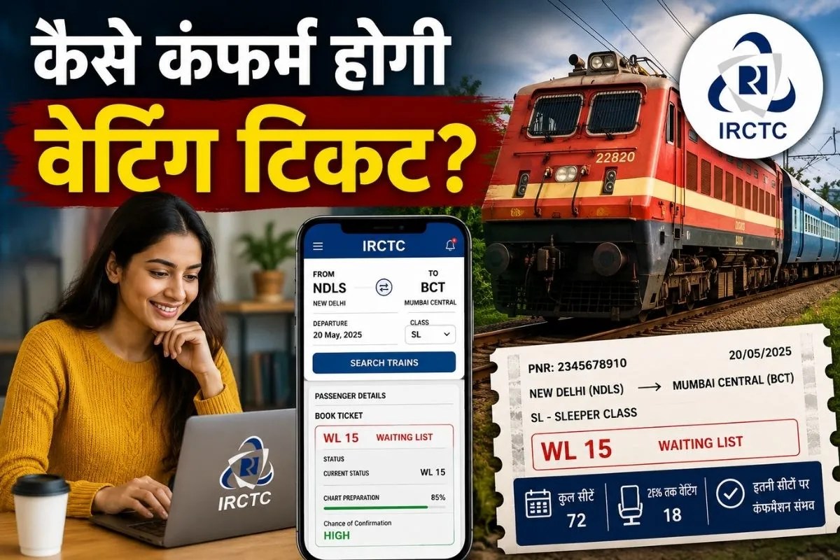 confirm your railway ticket
