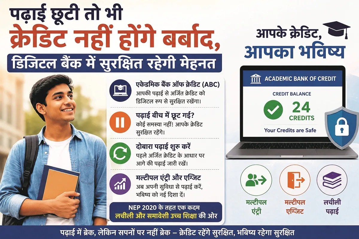Academic Credit Bank
