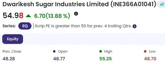 NSE
