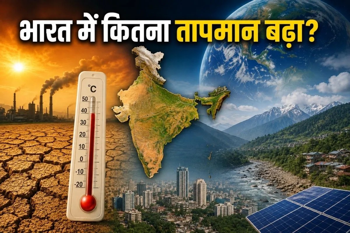 Global warming