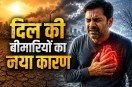heart disease and climate change