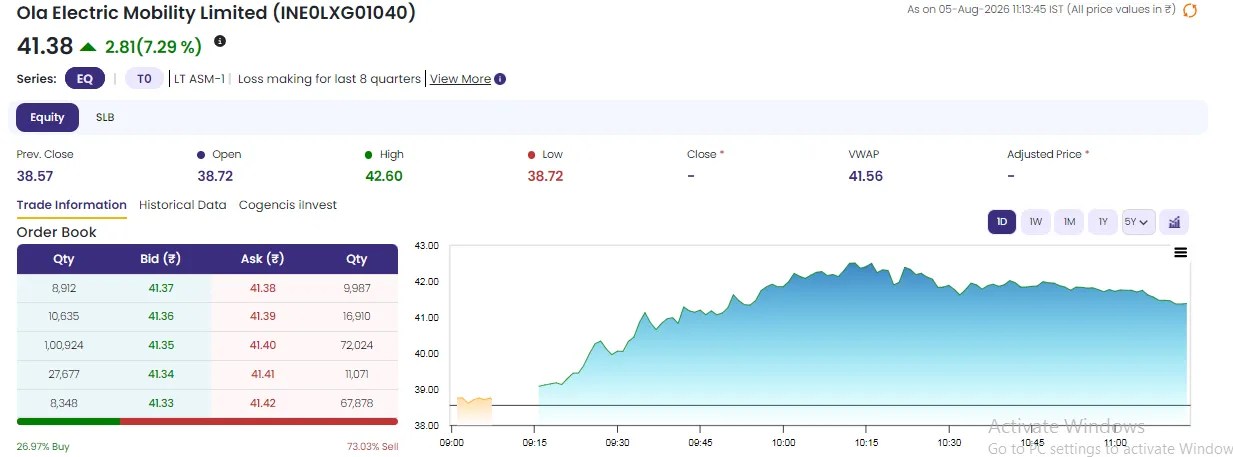 NSE