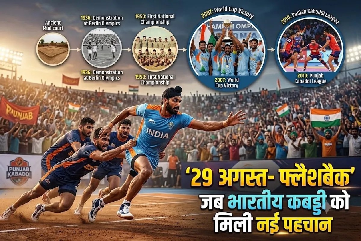 kabaddi india identity 29 august history