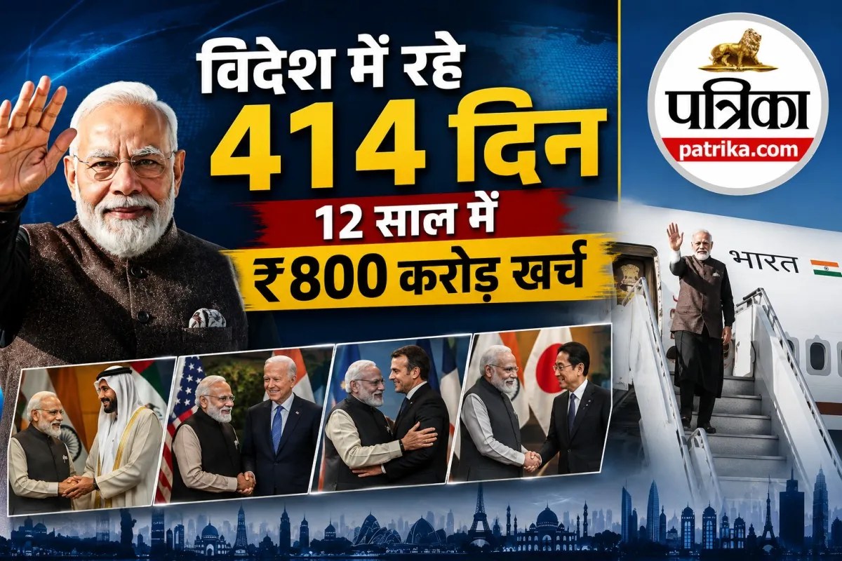 Expense on Pm Narendra modi foreign visit