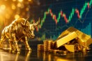 Nifty Gold Ratio