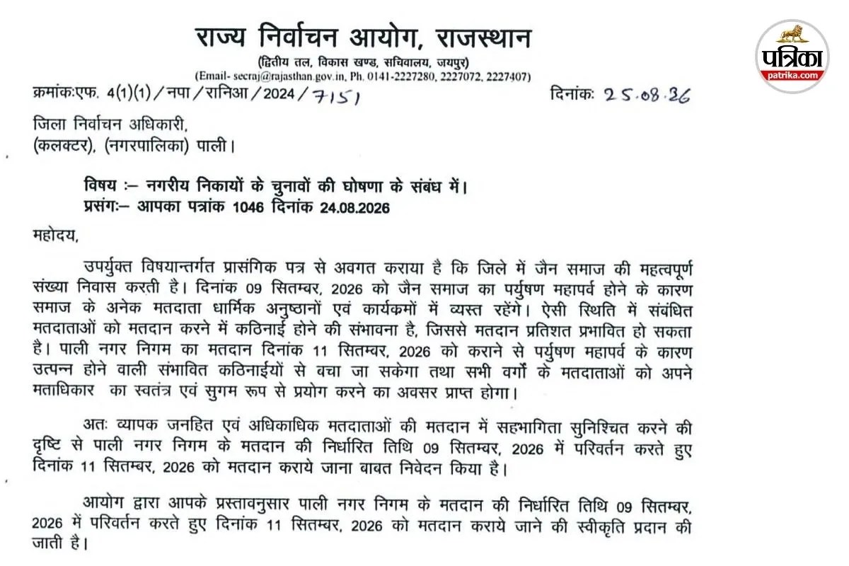 पाली नगर निगम: अब 11 सितंबर को होगी वोटिंग
