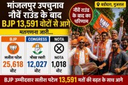 congress bhikha rabari manjalpur, manjalpur seat counting status