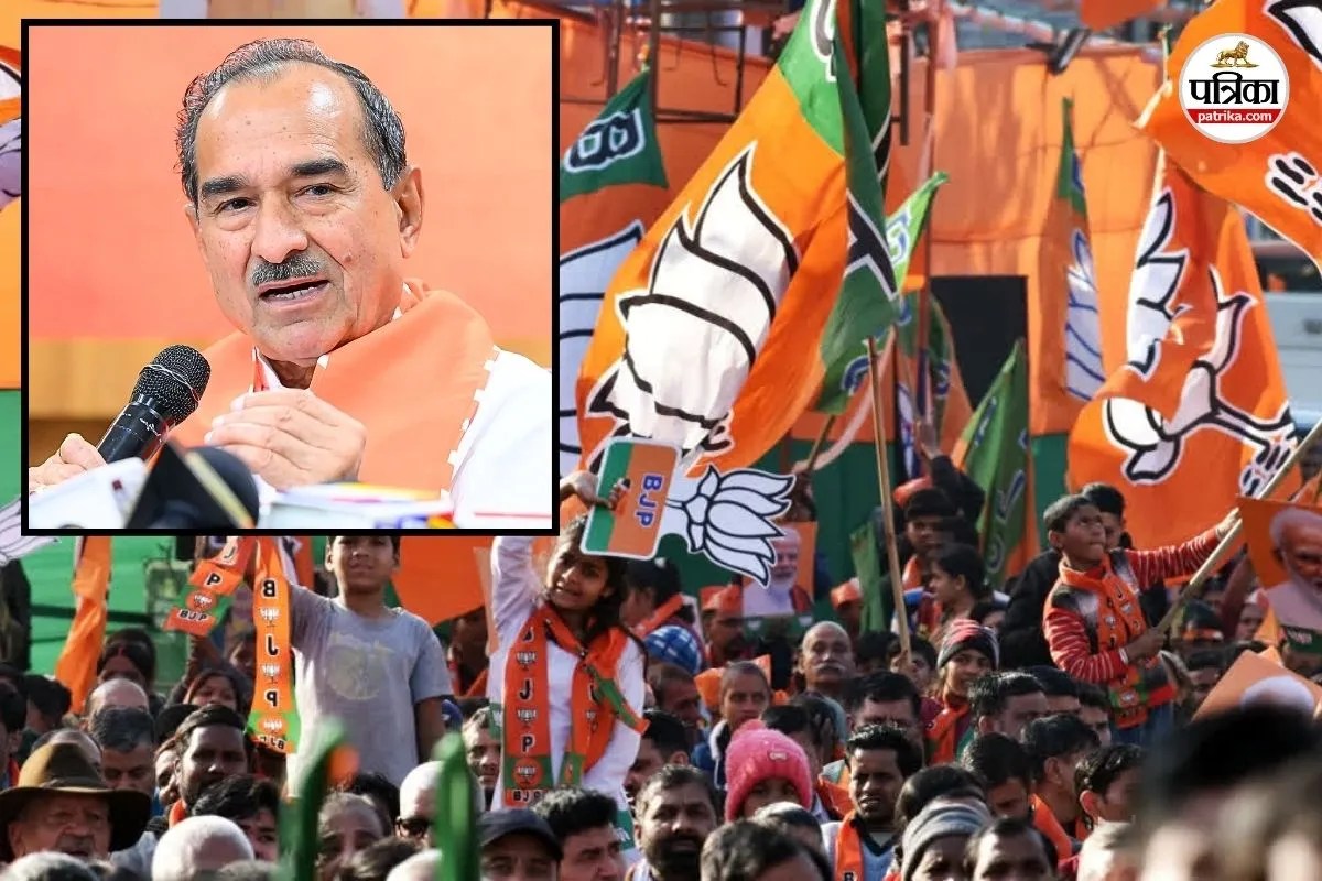 rajasthan bjp appoints 96 incharge co incharge for 48 districts