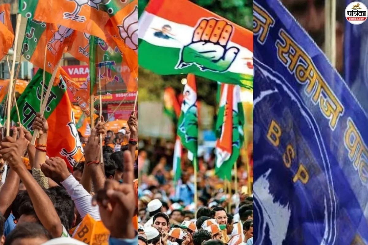 rajasthan civic polls 2026