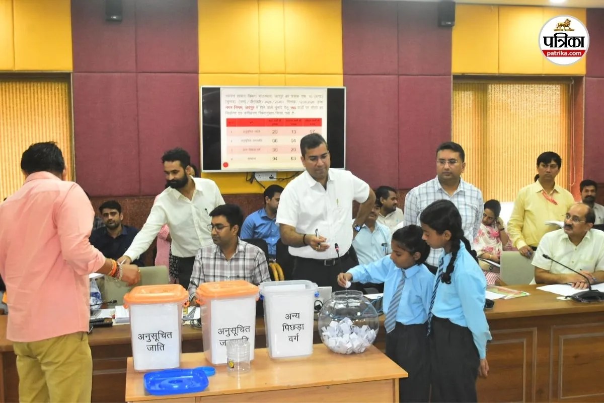 rajasthan local body election 2026 Municipal Ward Reservation Lottery Released
