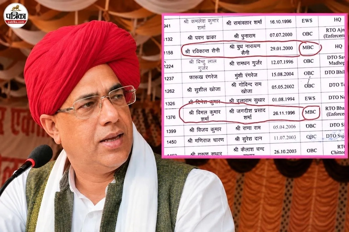 rajasthan mbc category surname controversy transport department list