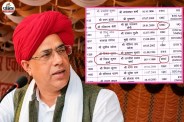 rajasthan mbc category surname controversy transport department list