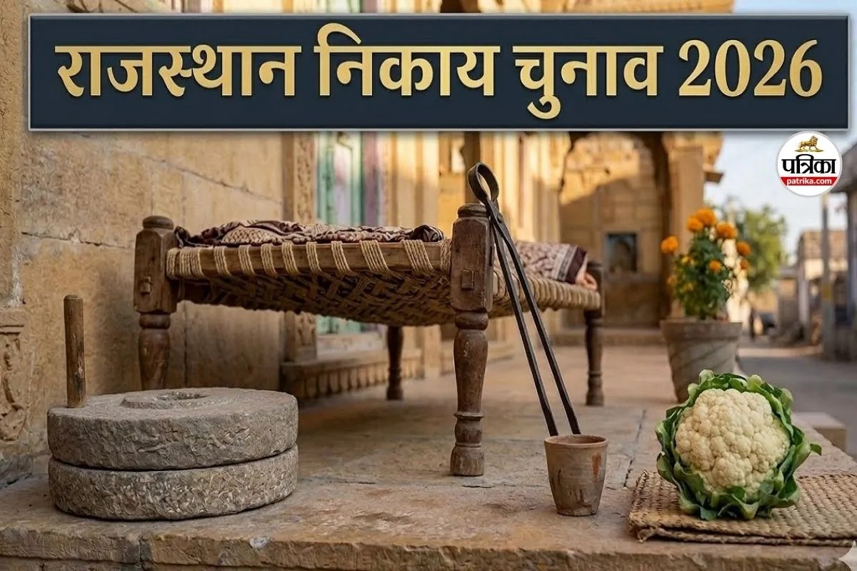 rajasthan municipal election 2026 independent candidates symbols