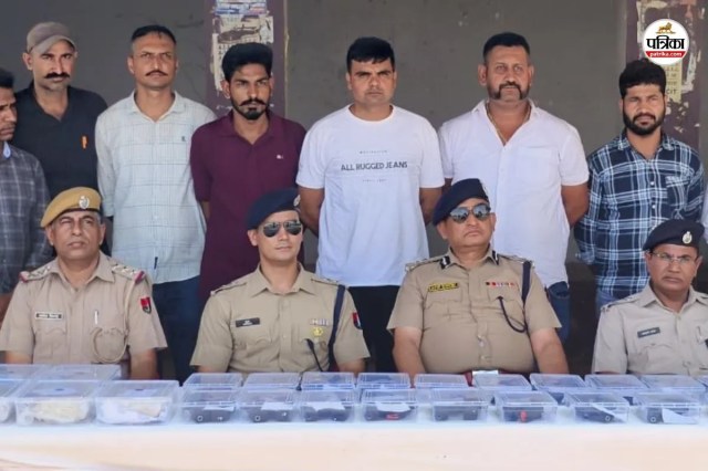 Rajasthan Police