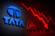 TCS Share Price 12th August
