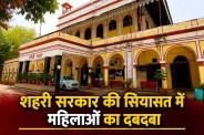 alwar nagar nigam election