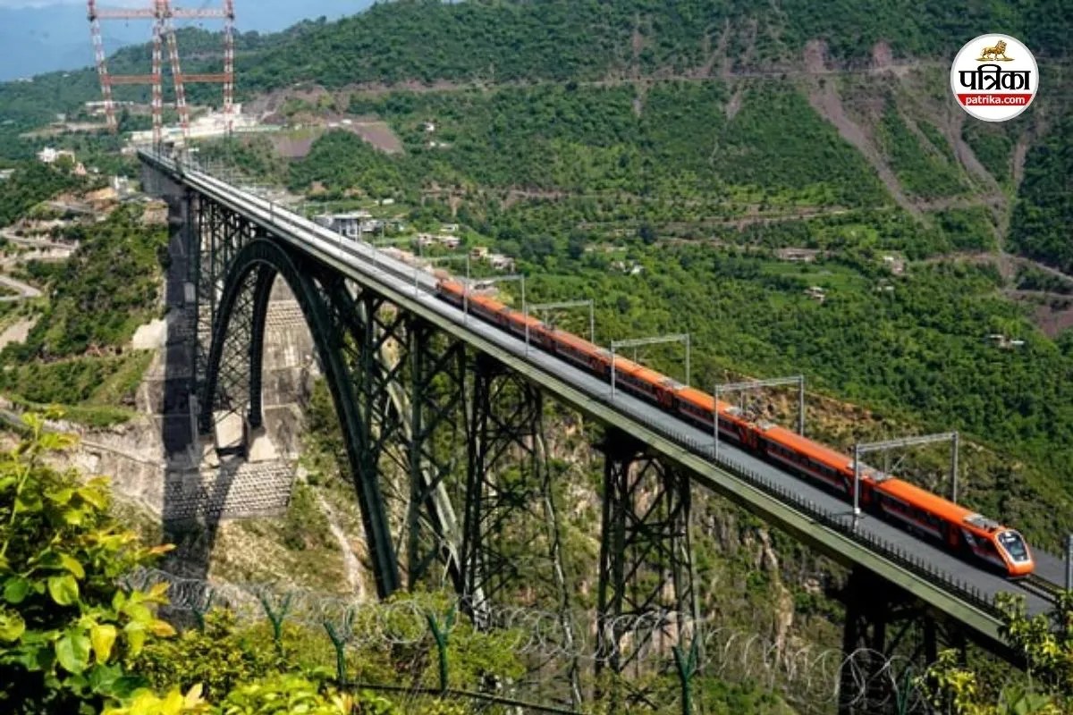 Kashmir rail connectivity