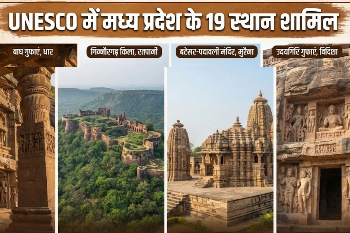 Historical places of MP