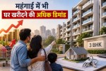 Home buying demand in india