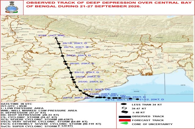 Low Pressure Area, Well Marked Low Pressure Area