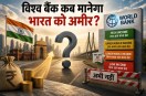 India’s 7.8% GDP Growth,Factors powering the economy despite global turmoil,