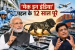 Make in India initiative