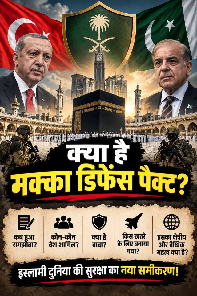 Makkah Joint Defence Agreement