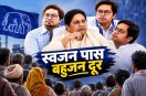 BSP supremo Mayawati brother Anand Kumar, Nephew Ishan Anand