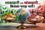Meat Consumption report