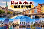 Most livable city in world