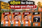 nandigram by election bjp versus congress, Mamta out from Nandigram race in byelection 2026