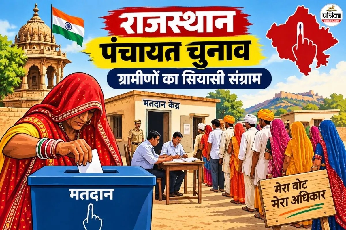 Rajasthan Panchayat Chunav Update