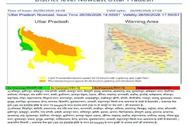 Lucknow Rain, Lucknow Rain